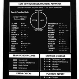 CB-1R Kneeboard Rigid